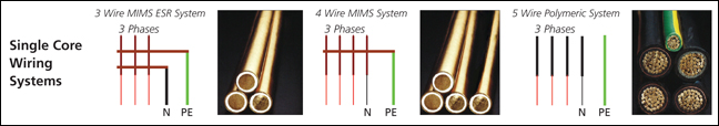 single wiring system diagram